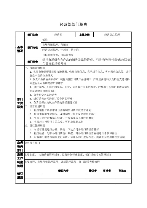 经营部部门职责