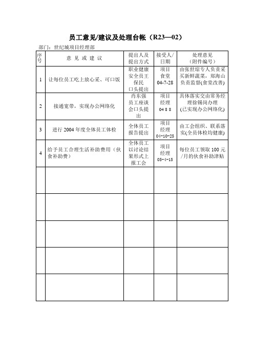 员工意见建议及处理台帐