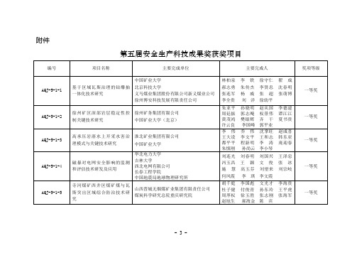 第五届安全科技进步奖获奖名单