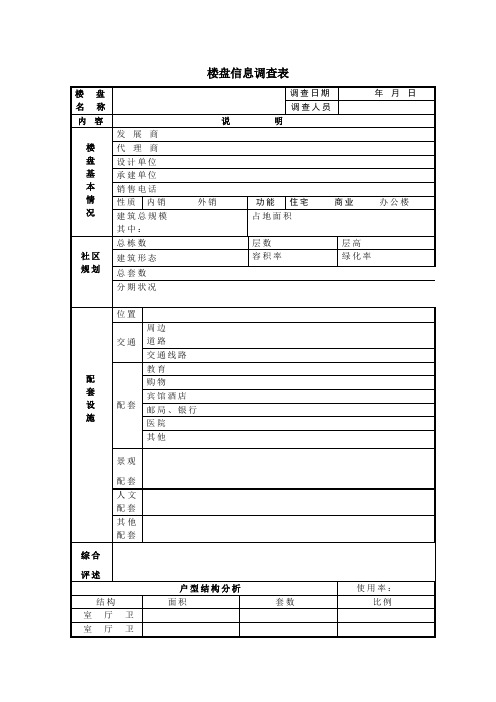 楼盘信息调查表