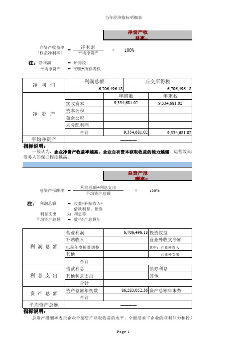 【Excel表格】经济指标分析