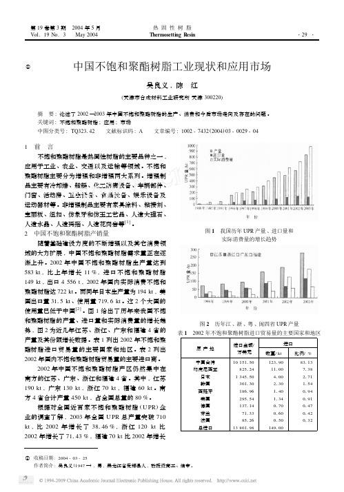 中国不饱和聚酯树脂工业现状和应用市场