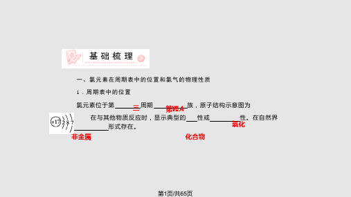 高三化学总复习必考PPT课件