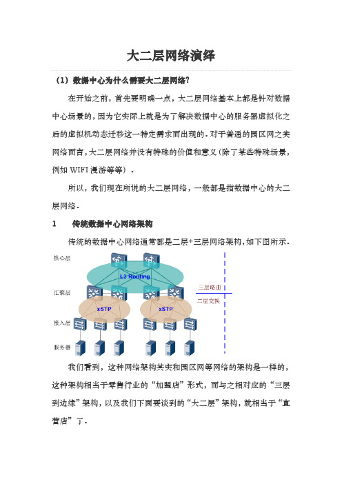 大二层网络演绎课案