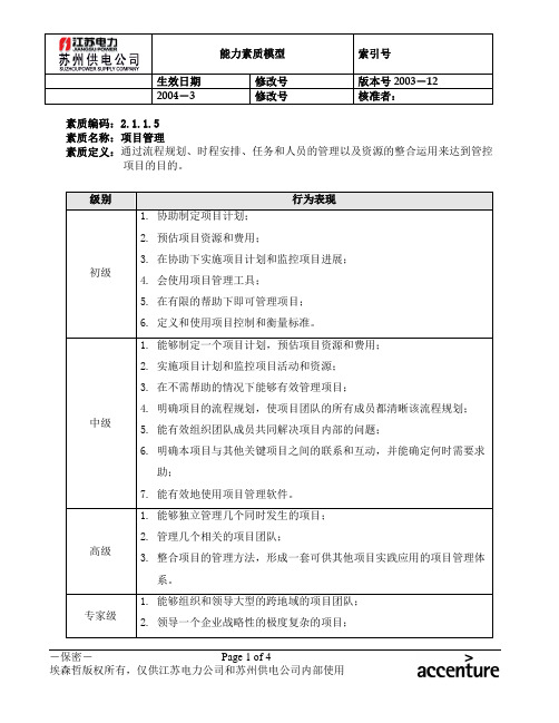 DE_能力素质模型(2.1.1.5项目管理).doc