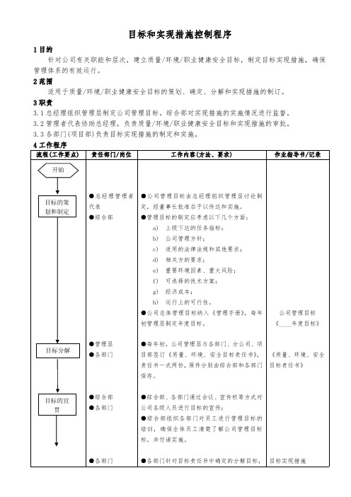 目标和实现措施控制程序(流程式)