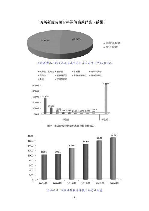 百所新建院校合格评估绩效报告(摘要)