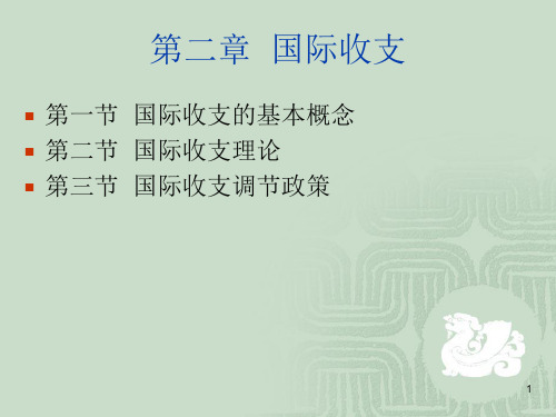 山东大学国际金融学课件----第二章