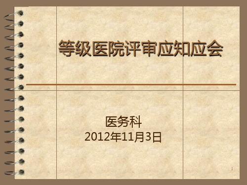 等级医院评审医务科应知应会要点PPT课件