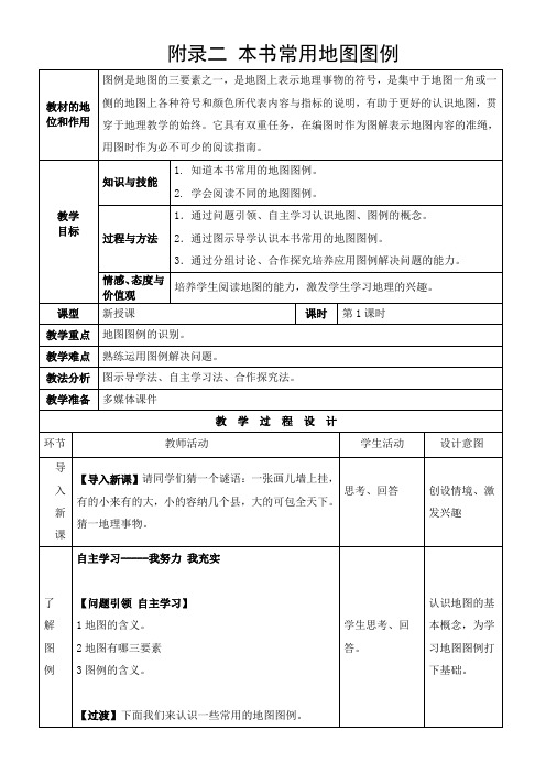 人教版初中地理八年级上册 附录二：本书常用地图图例-“黄冈赛”一等奖