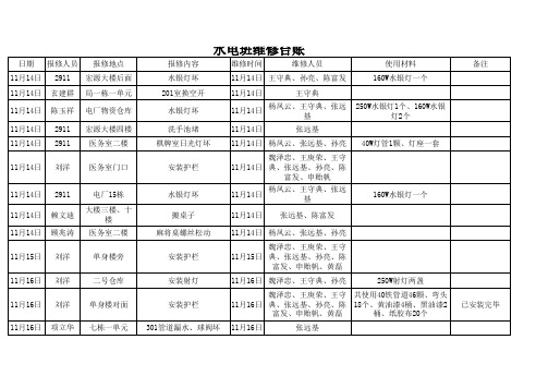 水电班维修台账11月14日-11月20日