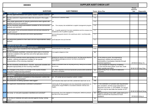 供应商审核表(英文版)Supplier Audit Form-List