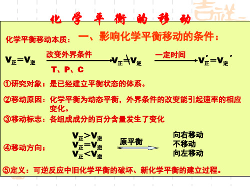 选修4  2.3化学平衡的移动