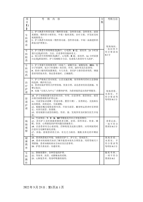 专科护理质量考核标准(肾内科)