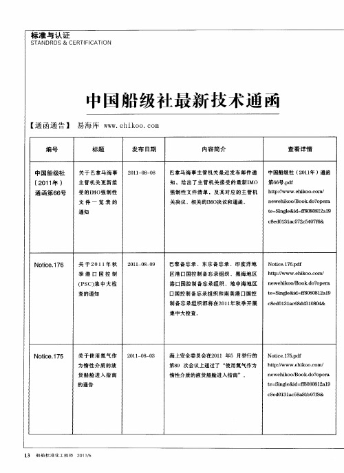 中国船级社最新技术通函