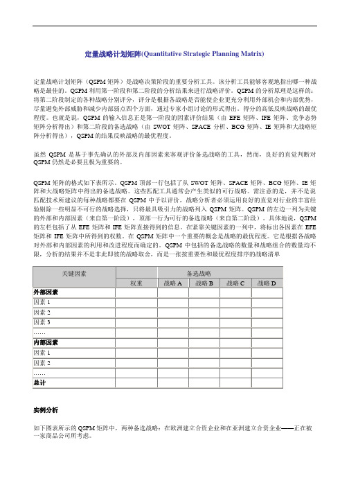 【实用分析模型】定量战略计划矩阵