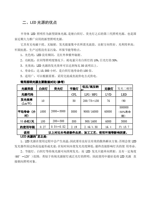 LED光源产品手册详细参数