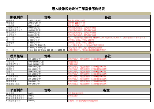 唐人映像视觉设计工作室报价