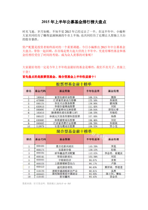 2015年上半年公募基金排行榜大盘点