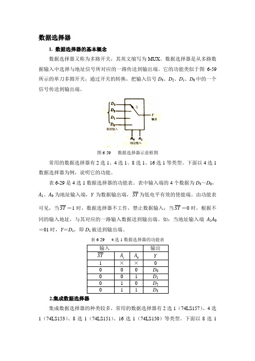 数据选择器