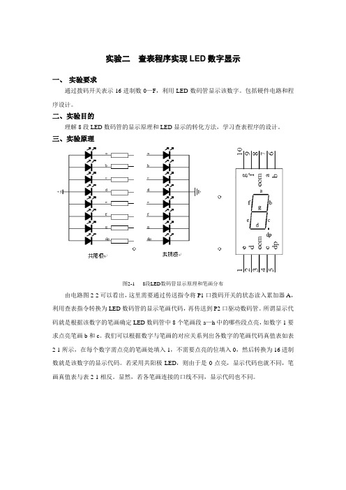 实验二  查表程序实现LED数字显示