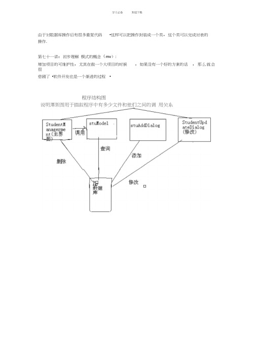 韩顺平循序渐进学java从入门到精通课件笔记第七十讲到第七十三讲