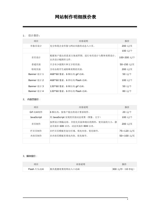 完美的网站建设明细报价表