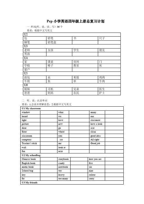 Pep小学英语四年级上册总复习计划