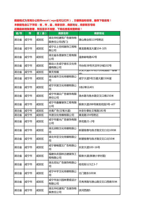 2020新版湖北省咸宁市咸安区广告有限公司工商企业公司商家名录名单黄页联系电话号码地址大全119家