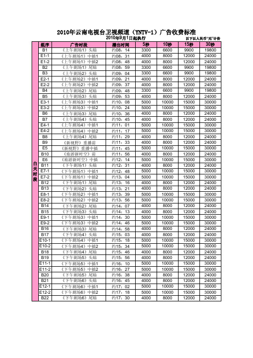 云南卫视2010年刊例9月1日完整版