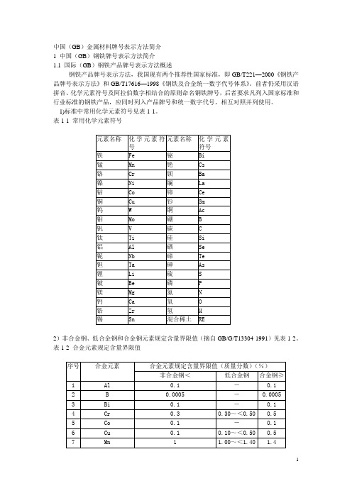 中国(GB)金属材料牌号表示方法简介