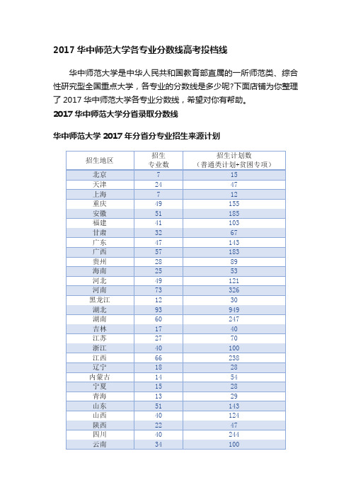 2017华中师范大学各专业分数线高考投档线