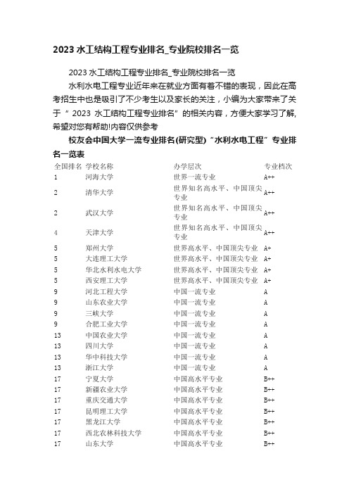 2023水工结构工程专业排名_专业院校排名一览