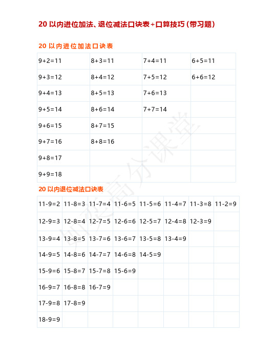 一【下】数学20以内进位加法、退位减法口诀表+口算技巧(带习题)(2)