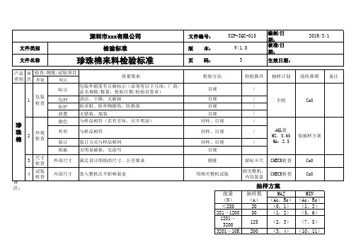 珍珠棉检验标准