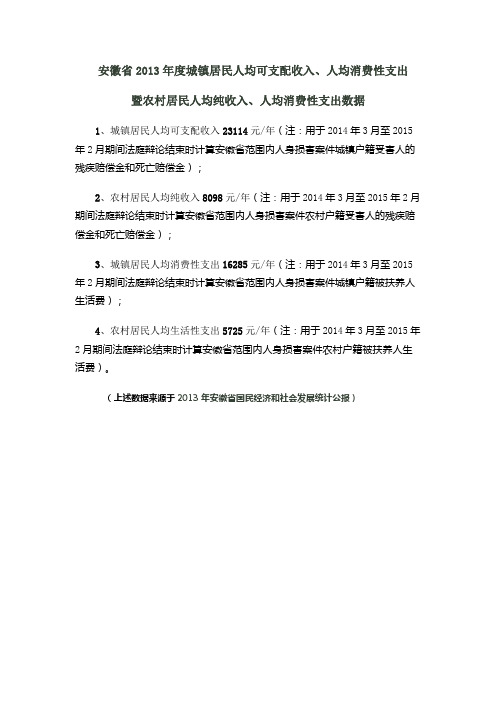 安徽省2013年度城镇居民人均可支配收入 人均消费性支出暨农村居民人均纯收入 人均消费性支出数据