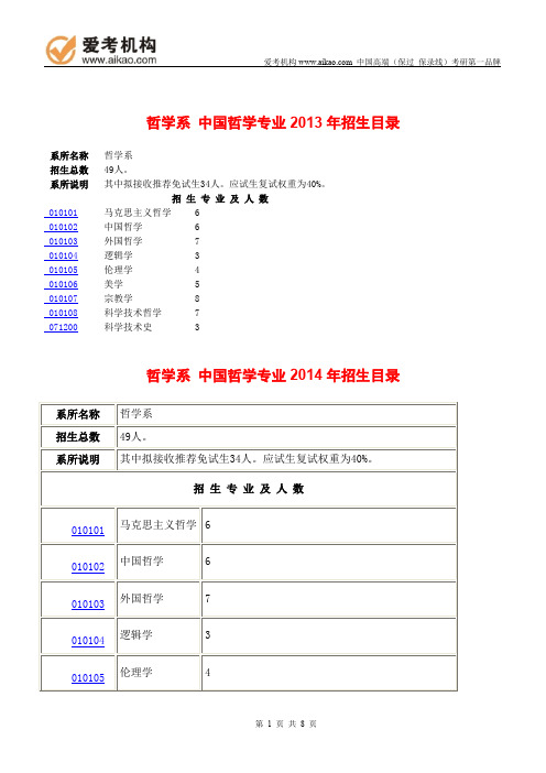 2015北京大学中国哲学考研 招生人数 参考书 报录比 复试分数线 考研真题 考研经验 招生简章