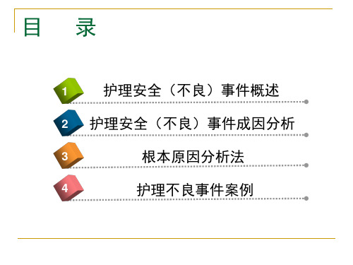 根本原因分析法在护理不良事件中的应用