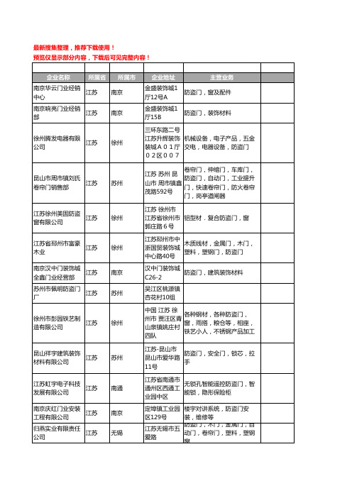 新版江苏省防盗门工商企业公司商家名录名单联系方式大全590家