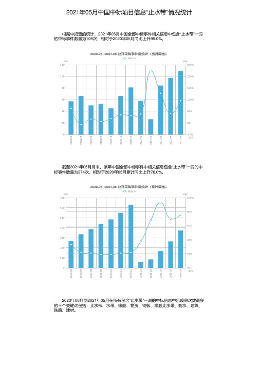 2021年05月中国中标项目信息“止水带”情况统计