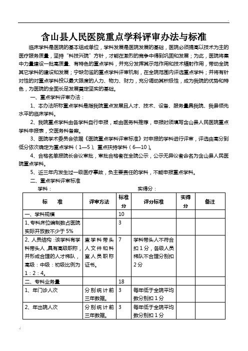 含山县人民医院重点学科评审办法与标准