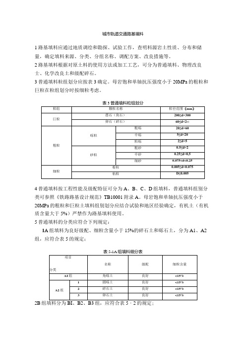 城市轨道交通路基填料