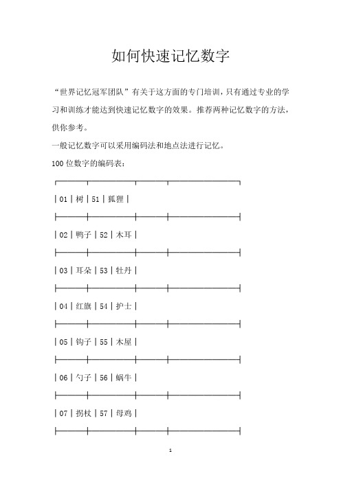 如何快速记忆数字