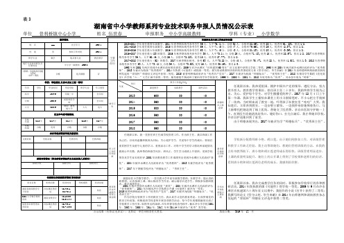 中小学申报副高职称表3样表