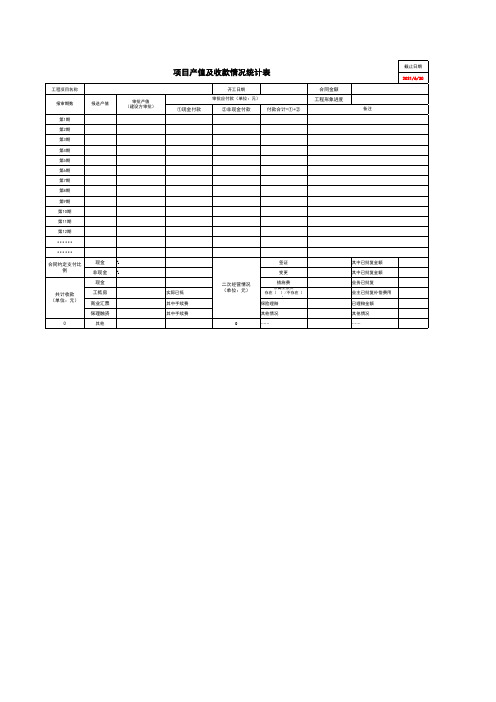 建筑企业在建项目产值及收款情况统计表