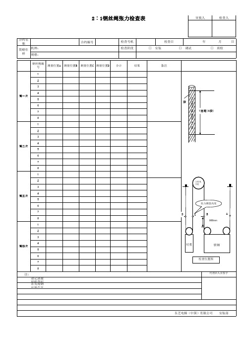 钢丝绳张力检查表