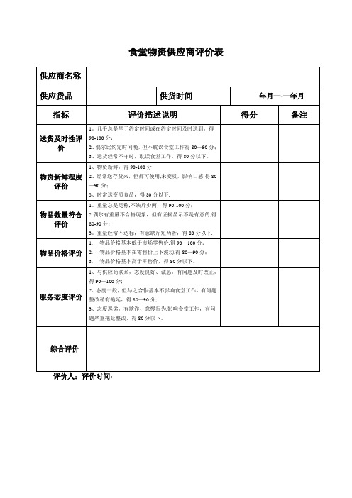 食堂物资供应商评价表