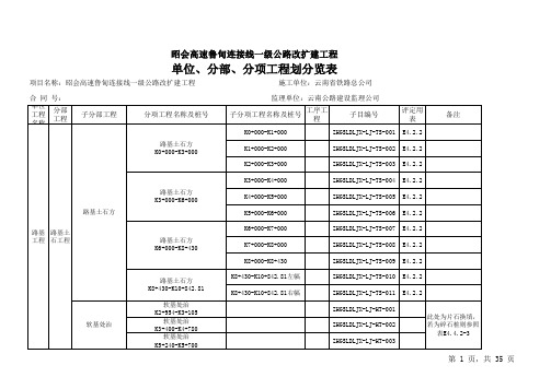 单位分部分项划分