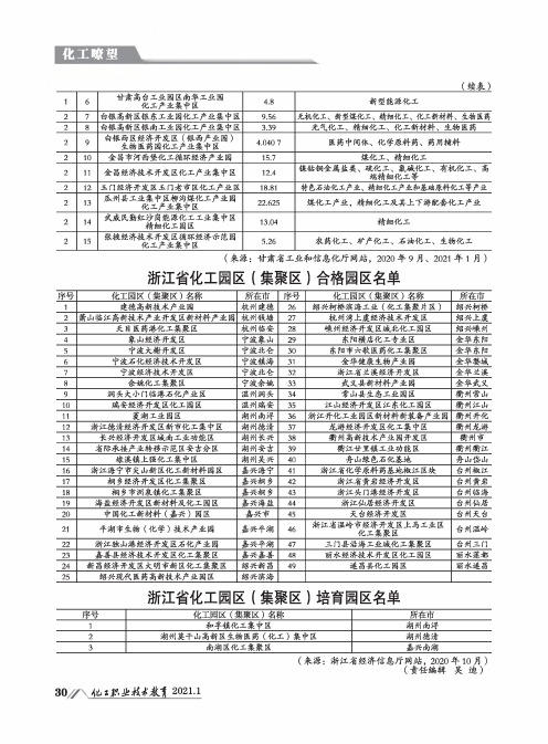 浙江省化工园区(集聚区)培育园区名单