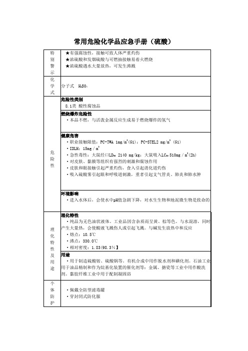 常用危险化学品应急手册(硫酸)